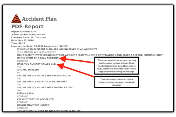 AccidentPlan - Report showing email copy information